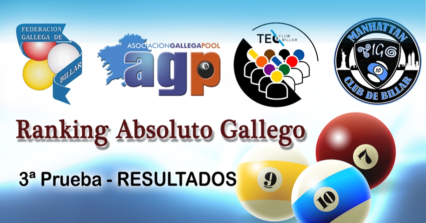 3ª Prueba Ránking Gallego Absoluto - Resumen