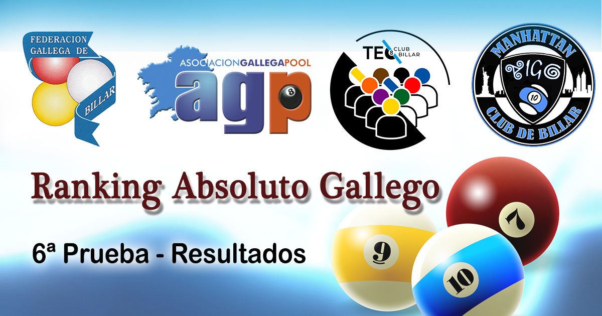 6ª Prueba Ránking Gallego Absoluto - Resumen