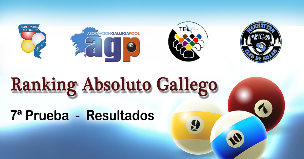 7ª Prueba Ranking Gallego Absoluto - Resumen